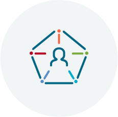 Strengthen Competences and Principles