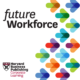 Future Workforce Future Workforce
