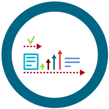 improved, faster decision-making on critical priorities