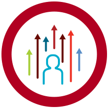 Deep leadership pipeline